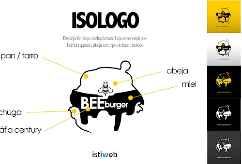BeeBurger