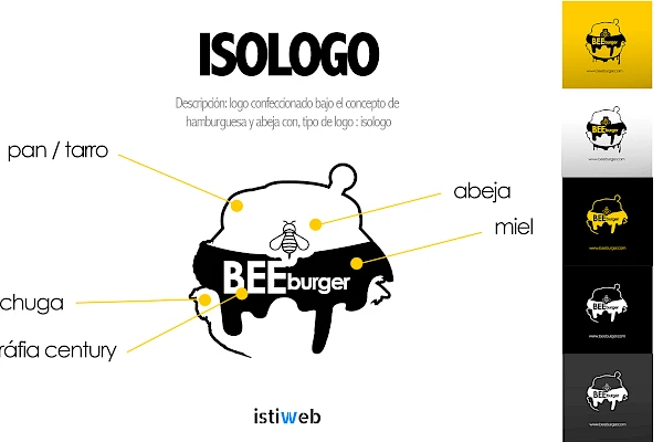 BeeBurger