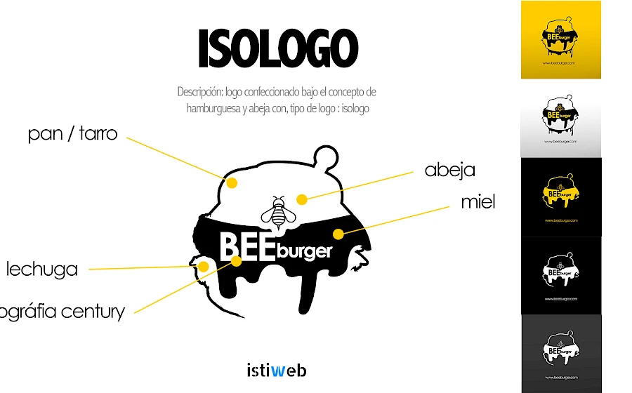 BeeBurger