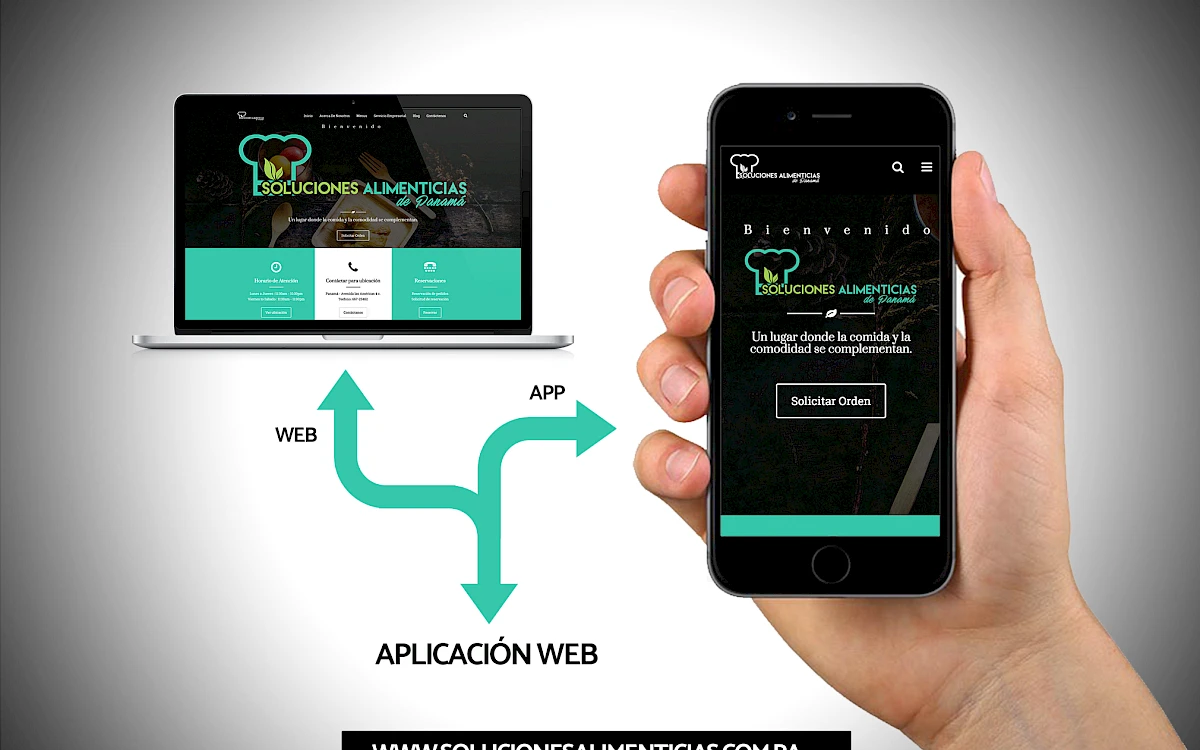Soluciones Alimenticias