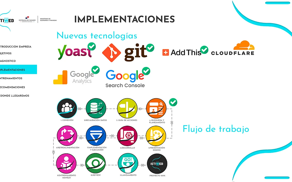 MEF | Ministerio de Economía y Finanza