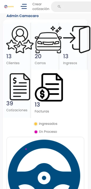 Móvil