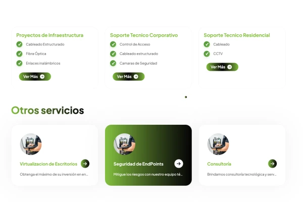 Top Solutions Panamá