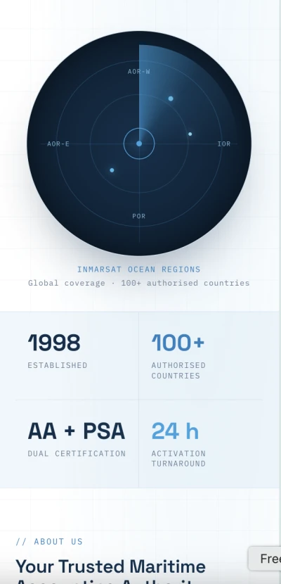 Maritime Satellite Communications, Inc. | Inmarsat Accounting Authority  PSA — Panama